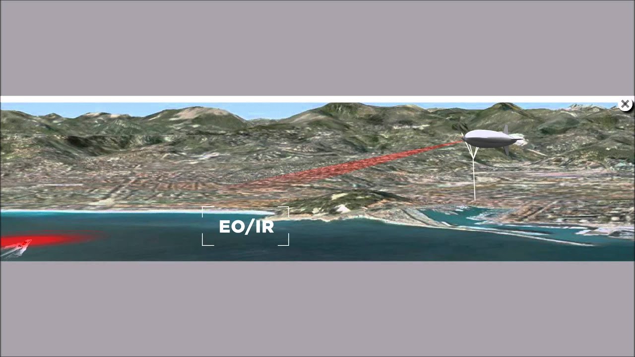 T-C350 surveillance system -- Aerostat