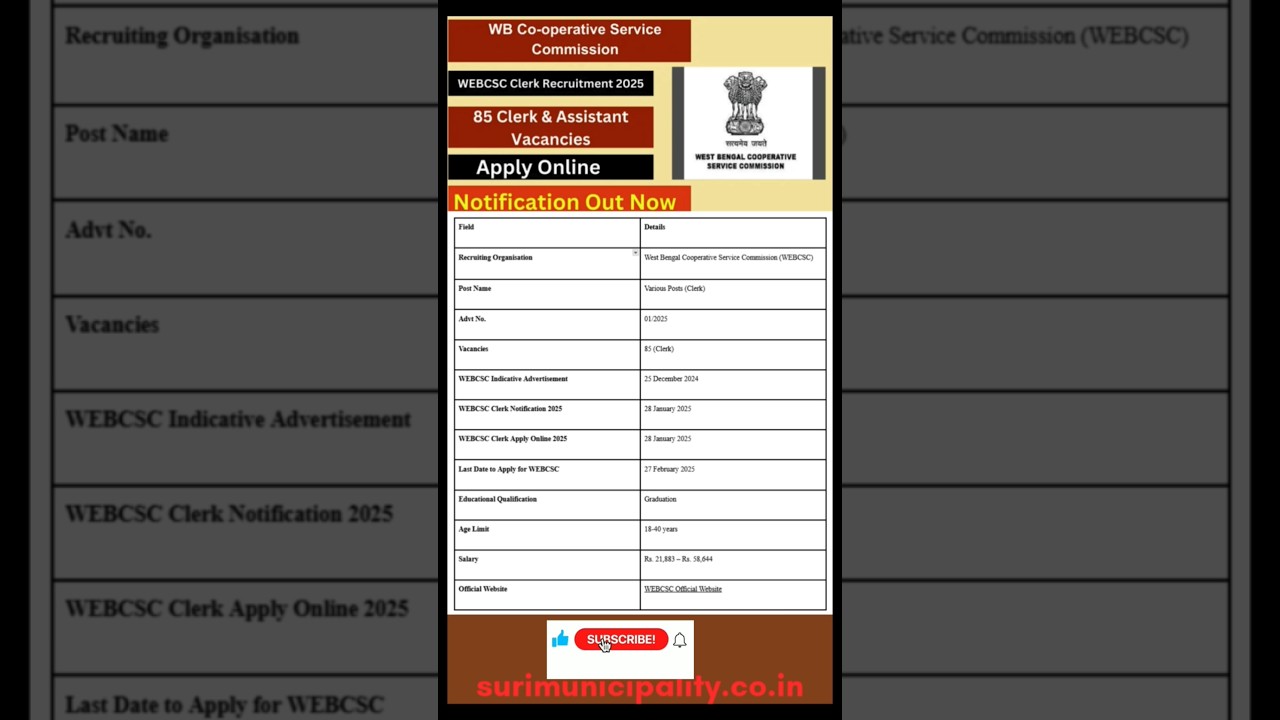 WB Co-operative Service Commission Clerk Recruitment 2025: Apply | #jobsearch #jobvacancy #job