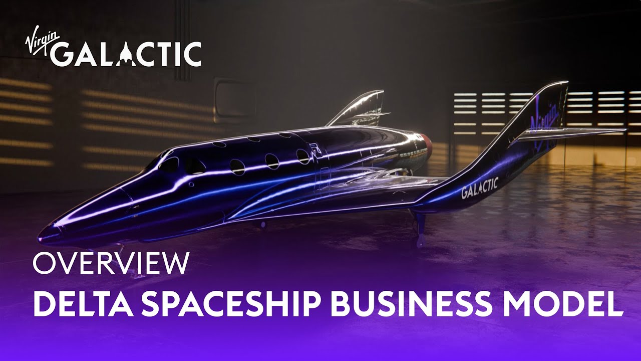 Обзор бизнес-модели Virgin Galactic