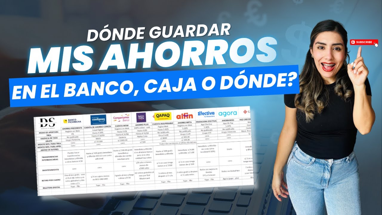 ¿Dónde GUARDAR mis AHORROS en el PERÚ? (Julio 2025) -  No lo dejes en cualquier banco!
