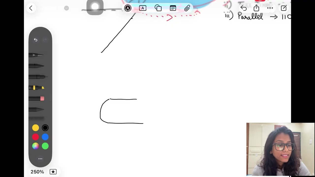 How to make holds? How to identify entry patterns ?part2