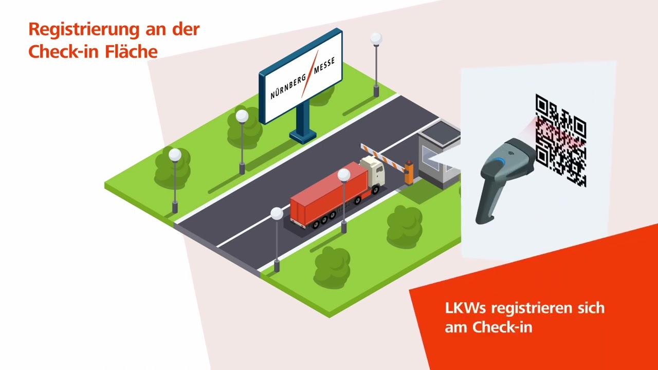 Messelogistiksystem Transitfair der NürnbergMesse