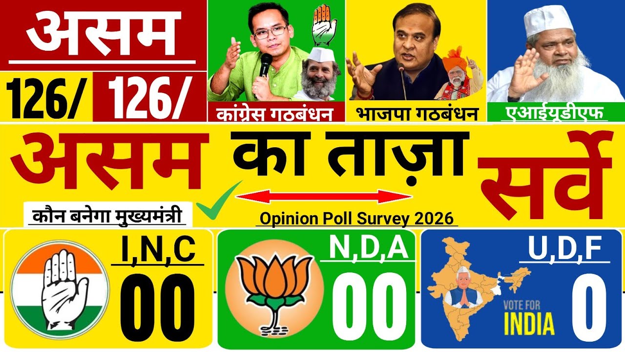 Asam chunav 2026:Assam Election 2026 opinion poll:Hemanta Biswas Sharma:BJP,INC,NDA:Rahul Modi 