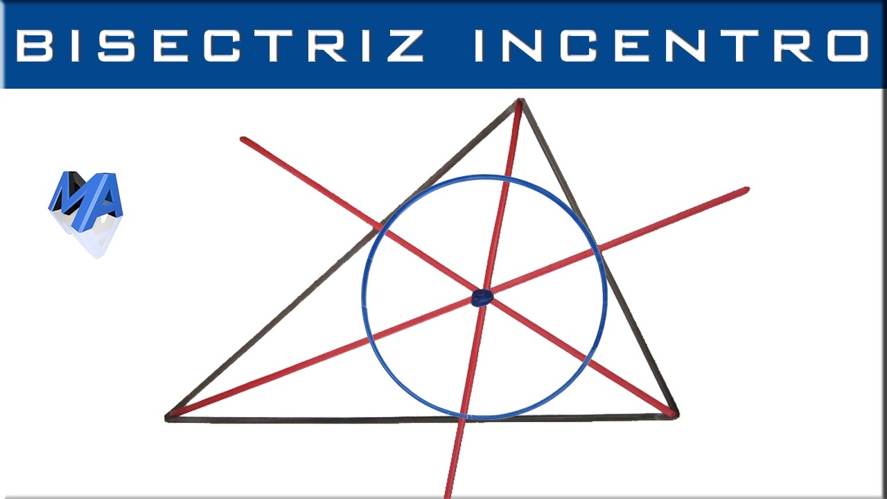 Bisectrices de un triangulo | Incentro