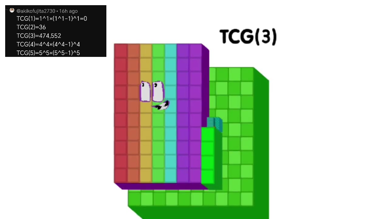 TCG() function band 1
