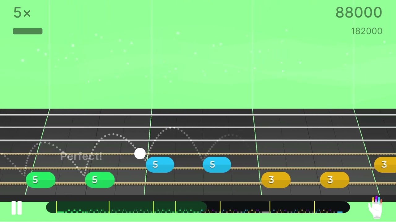 Guitar | I Will Survive - Gloria Gaynor | Basic Riff - Level 2 | Perfect