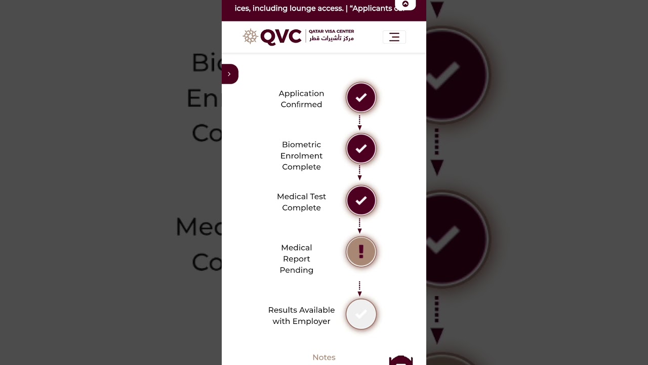 Qatar visa center medical status check up from QVC portal