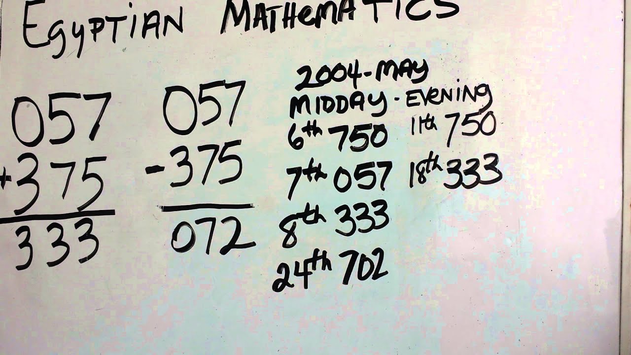 Egyptian Mathematics Method