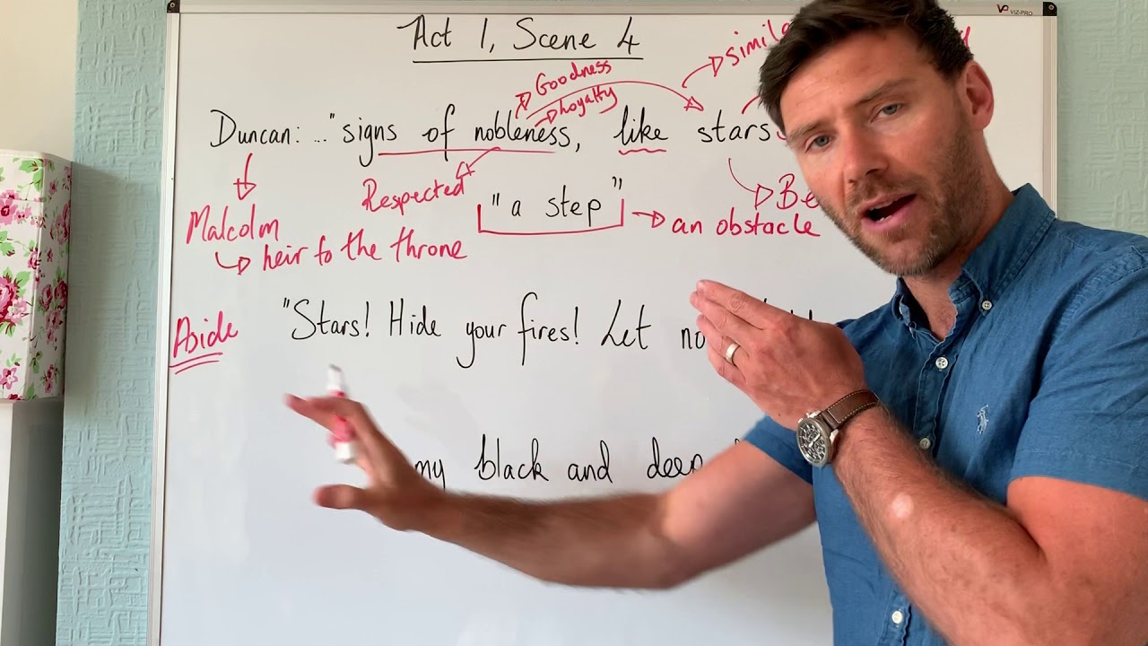 Macbeth Act 1, Scene 4 #2