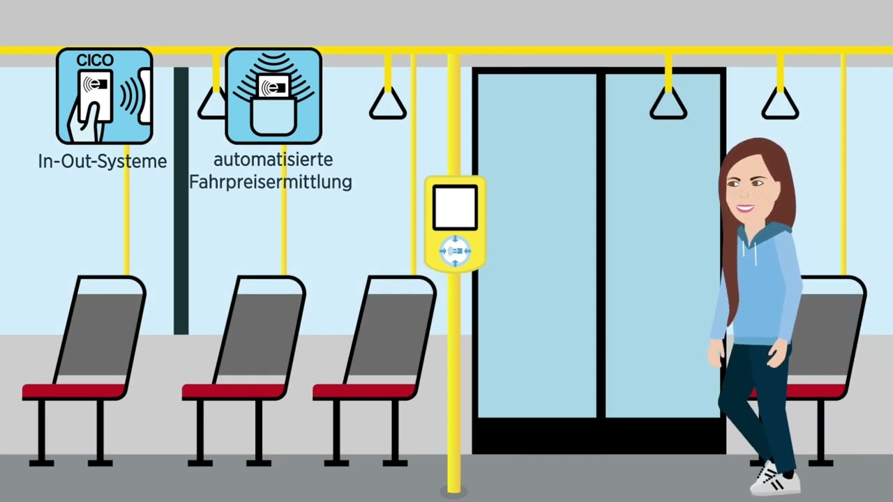 Die Ausbauvarianten bei (((eTicket Deutschland