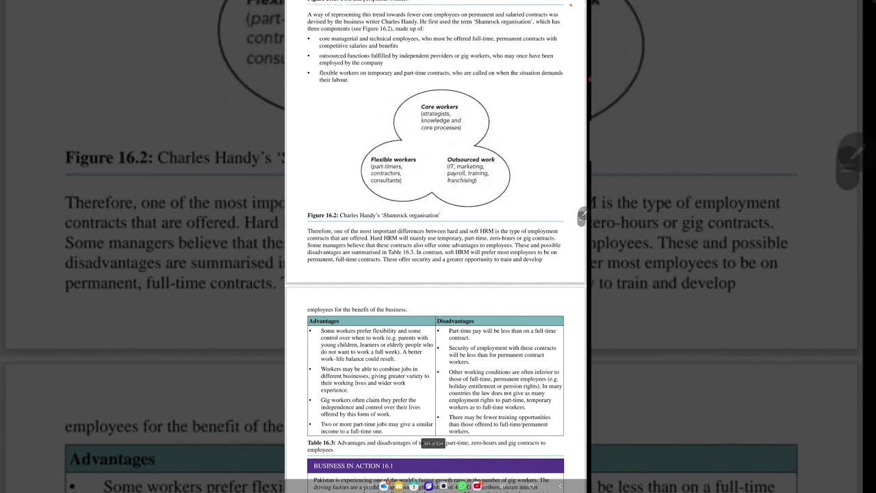 A Level Business Studies Complete Course Review Section 2. Part 2