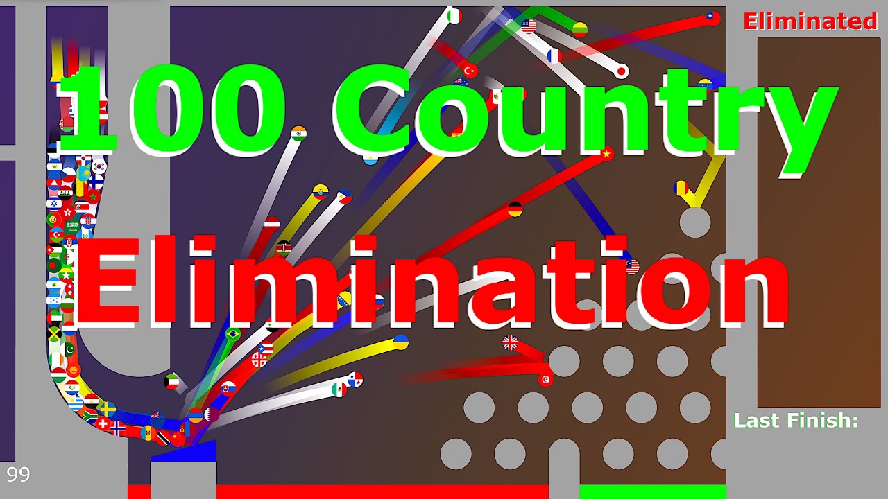 Elimination Marble Race - 100 Countries #2