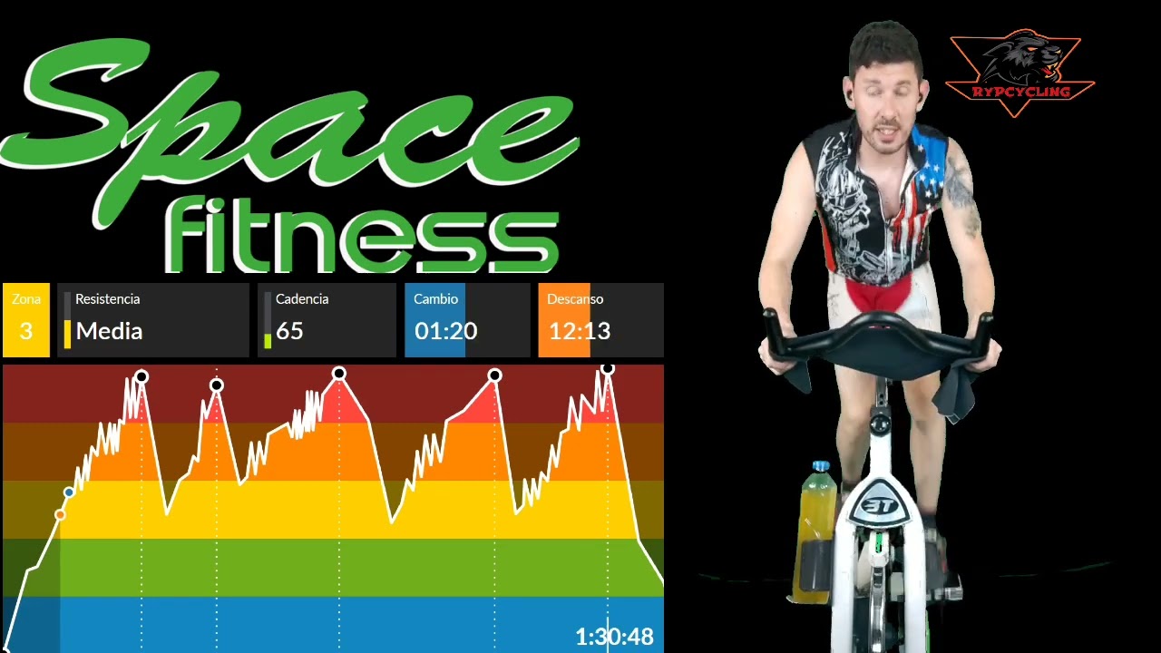 Clase de spinning space MASTER 3000 SUSCRIPTORES .#cicloindoor​#somosgentespace#rypcycling#spinning