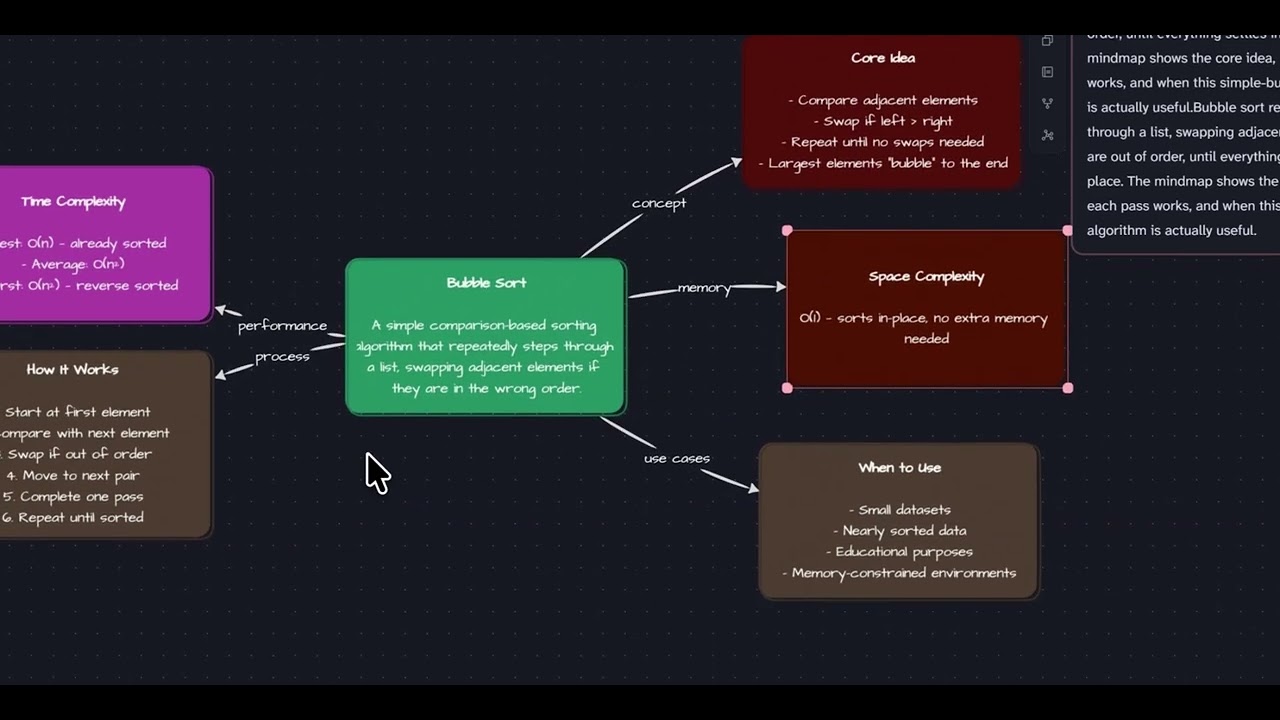 Dim0 - ask a query, get a visual answer on your canvas