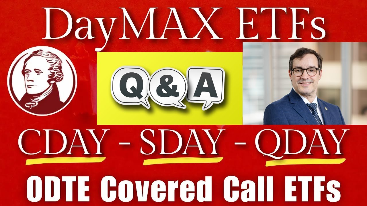 Hamilton DayMAX 0DTE Covered Call ETFs FULL Q&A w/Nick Piquard - Everything you Need to Know!