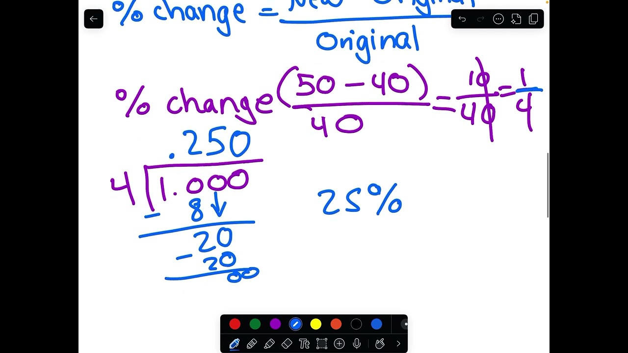 Finding Percent Change