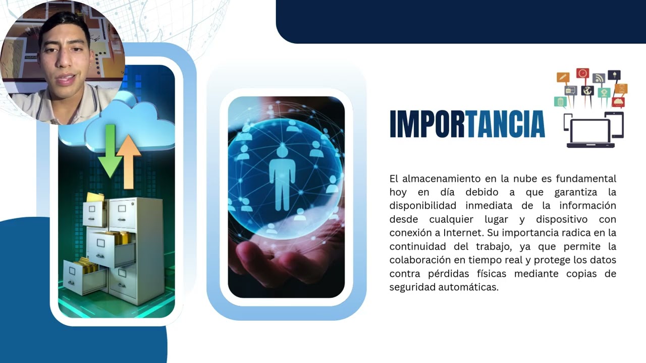 Almacenamiento en la nube y el trabajo colaborativo.