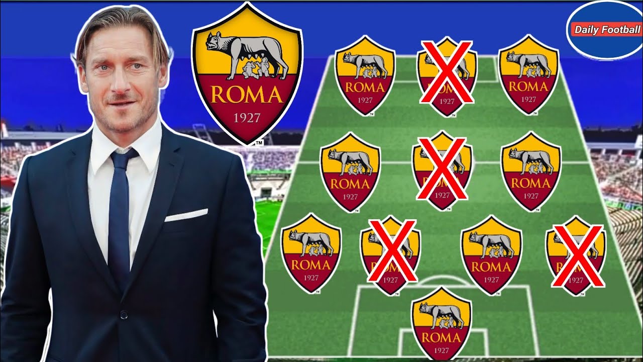 La formazione da sogno di Francesco Totti per la Roma 26-27 🙀✅ La formazione prevista dalla Roma ...