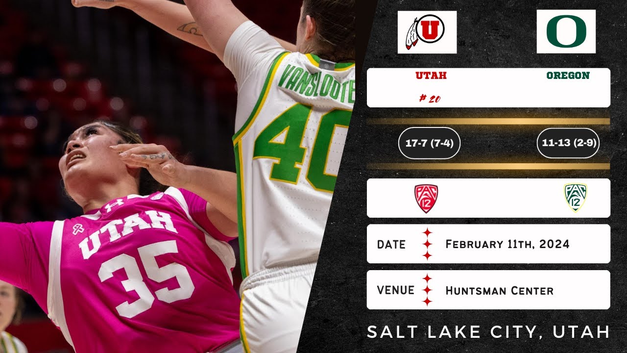 No. 20 Utah vs Oregon | Pac-12 | 2.11.24