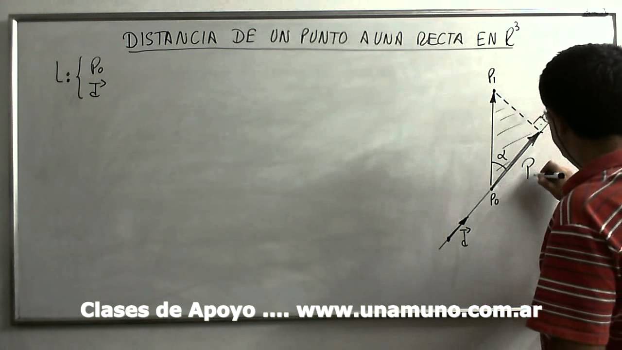 Distancia Entre Punto y Recta en R3