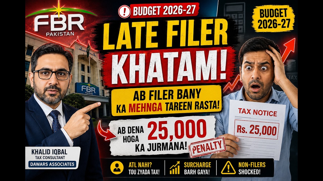 Budget 2026-27: ATL Surcharge Double? Non-Filers Shocked