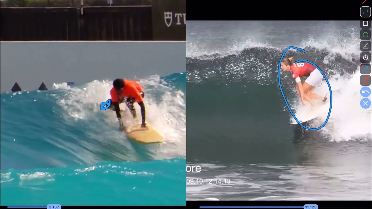 Detailed Surf Analysis Video: Go From Beginner to Intermediate