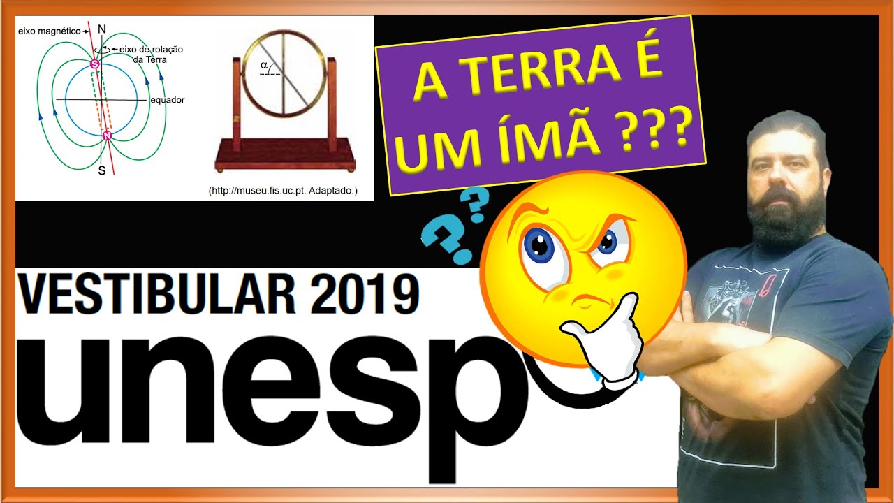 Unesp 2019 | 82 - Indução magnética terrestre