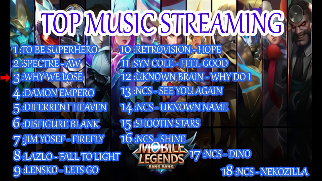 Top Musik Live Streaming Mobile Legend NO COPYRIGHT!!!