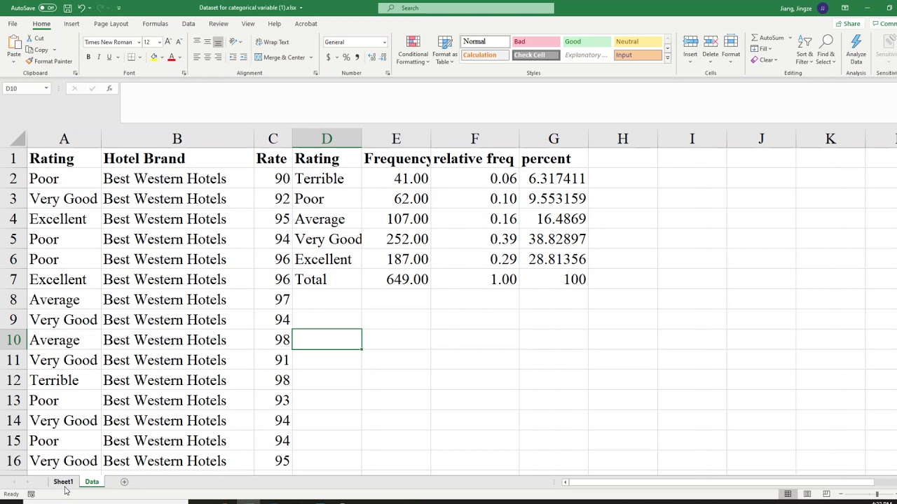 How to use Pivot Table to generate frequency and percent frequency distribution for Categorical Data