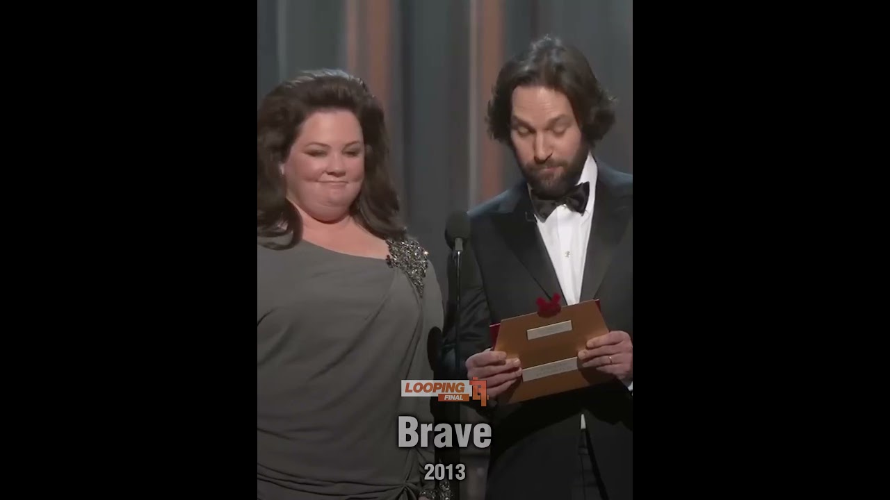 Best Animated Oscars Winners (2002-2024)