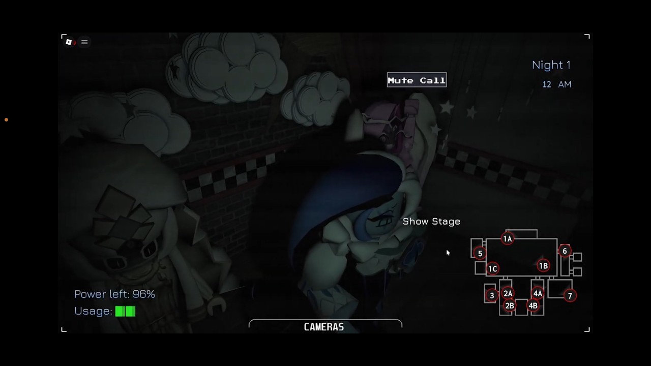 Five nights at the Beasts Night 1