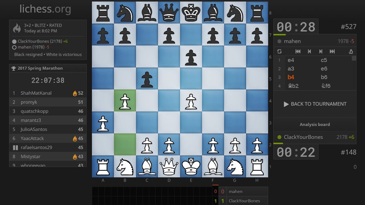 Spring Chess Marathon 2017 (1 hour)
