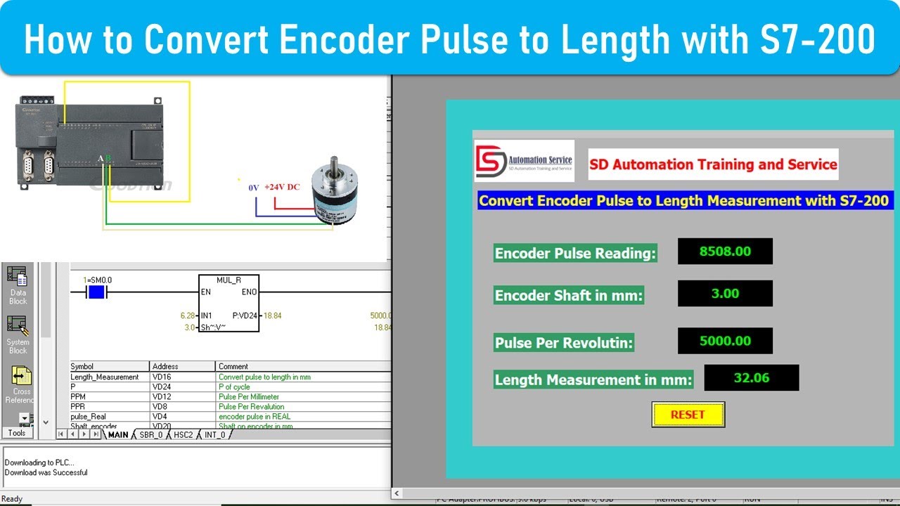 How to Convert Encoder Pulse to Length with S7-200 and WinCC Flexible | Siemens PLC | S7-200