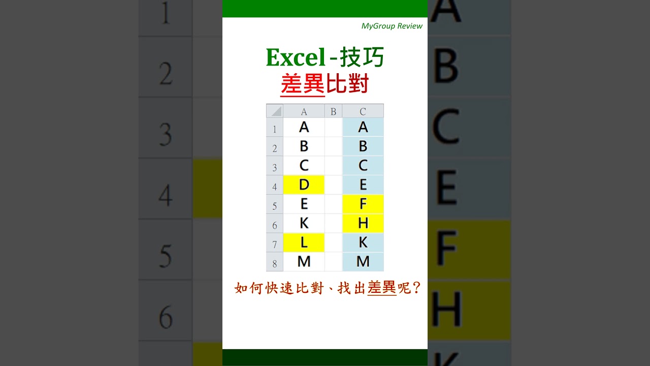【Excel-技巧】差異比對：兩份清單
