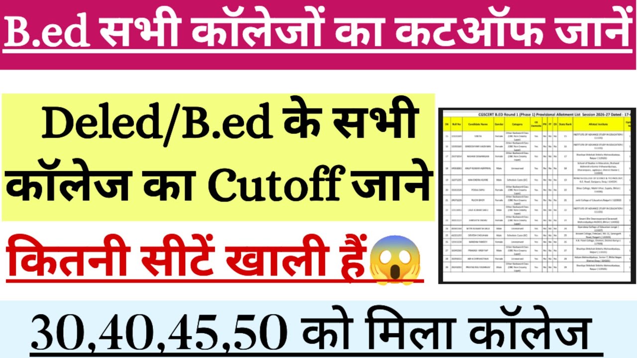 CG Pre Deled Second Merit Cutoff 2026 || Cg pre Deled government college ka cutoff kitna gaya 2026