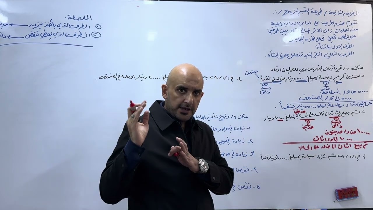 طريقة القيد المزدوج مثال5