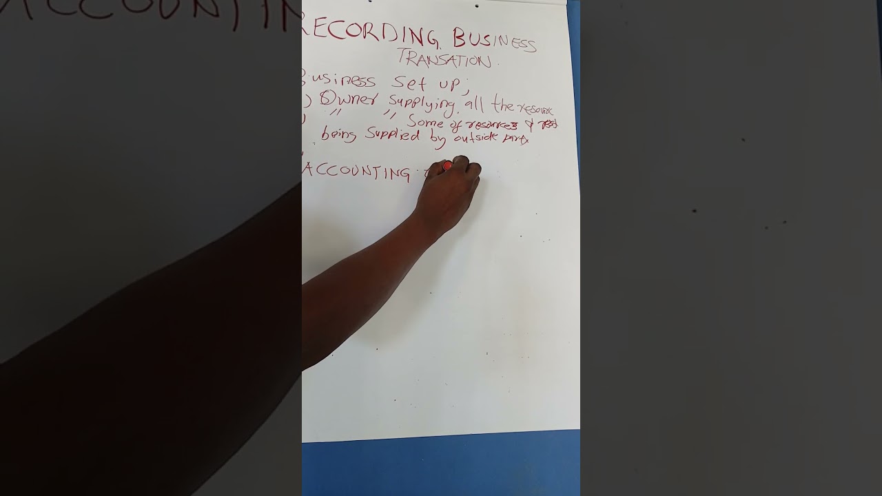 FINANCIAL ACCOUNTING: RECORDING BUSINESS TRANSACTIONS
