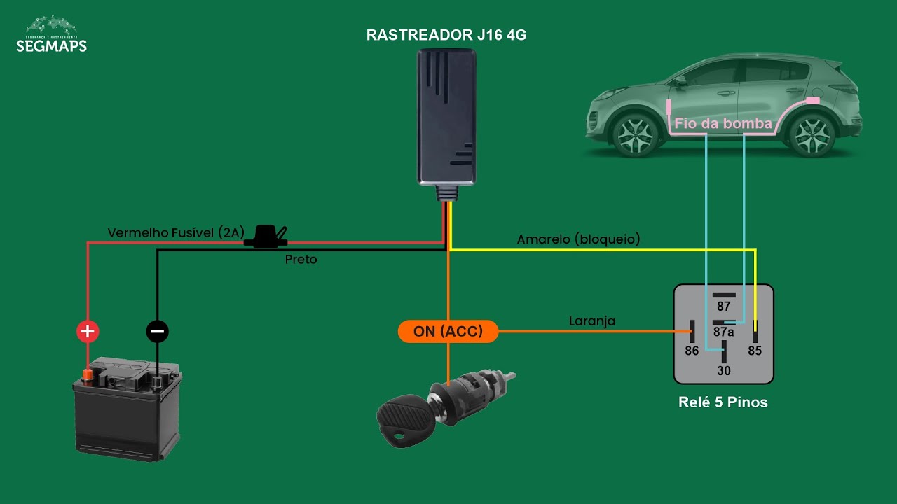 [APRENDA] Rastreador veicular esquema de ligação J16 4G para moto e carro