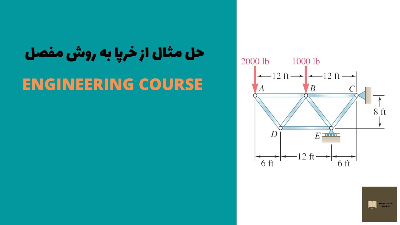 حل مثال از خرپا به روش مفصل