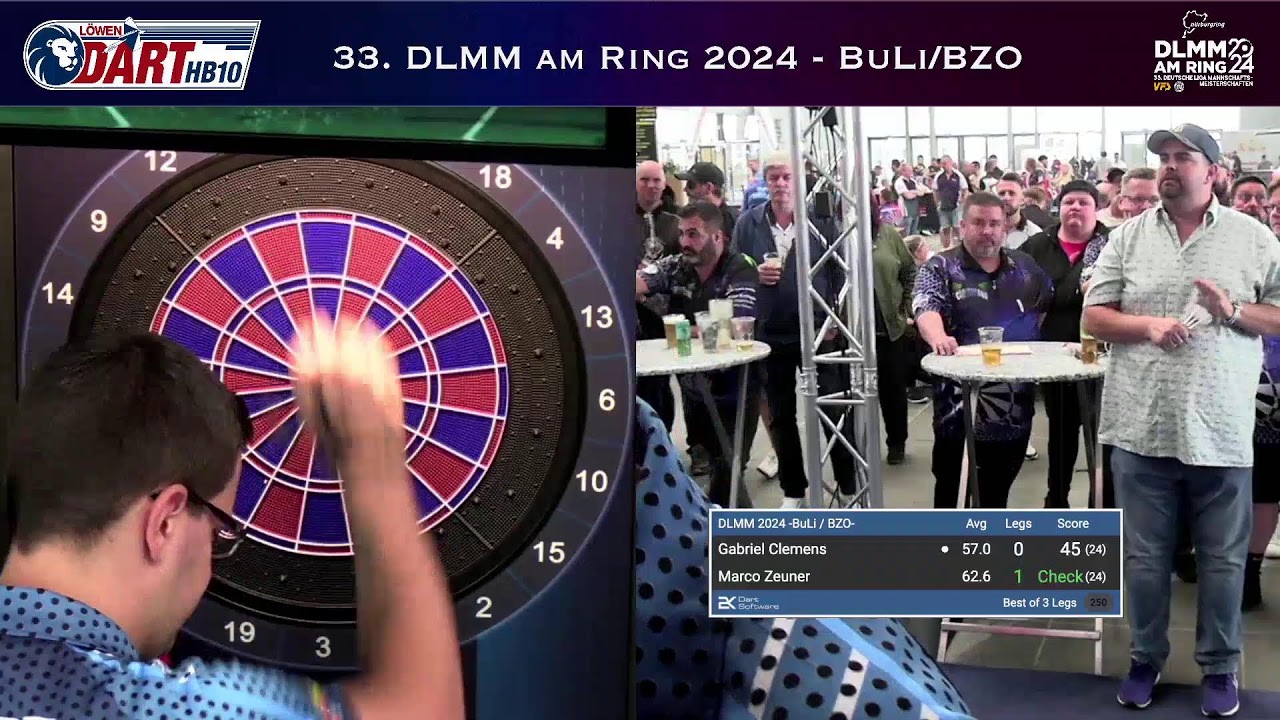 33. DLMM am Ring 2024 - Freitag