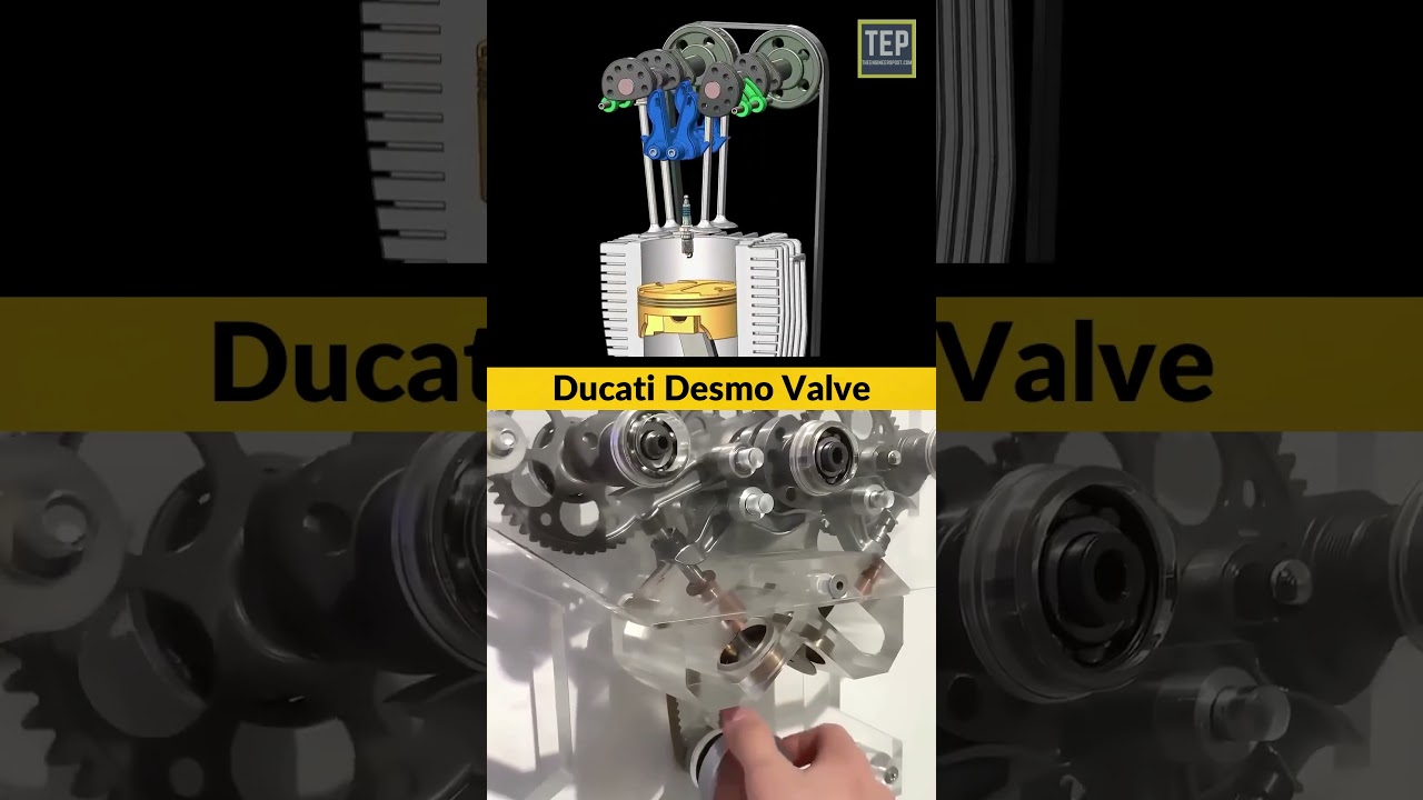 Amazing Ducati Desmo Valve 🔥 #3d #automobile #bike #ducati #caddesign