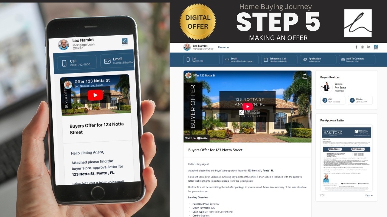 Realtors......Are you presenting your buyers offers like this?
