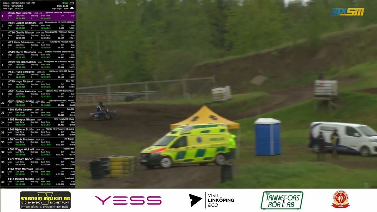 MXSM Linköping U125 2025-05-17 Heat 1