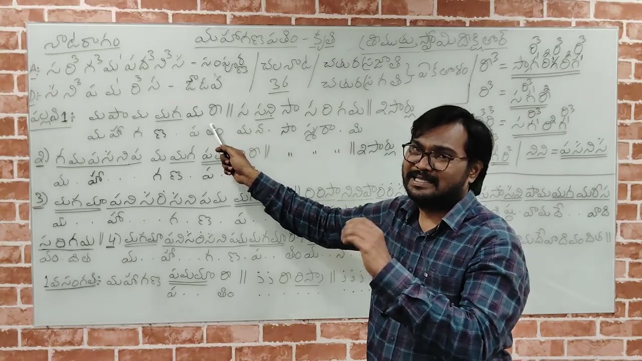 Mahaganapathim Kruthi, Mutthuswami dhikshithaar, B(7) Scale,Nata Ragam, 1st video,9000330391