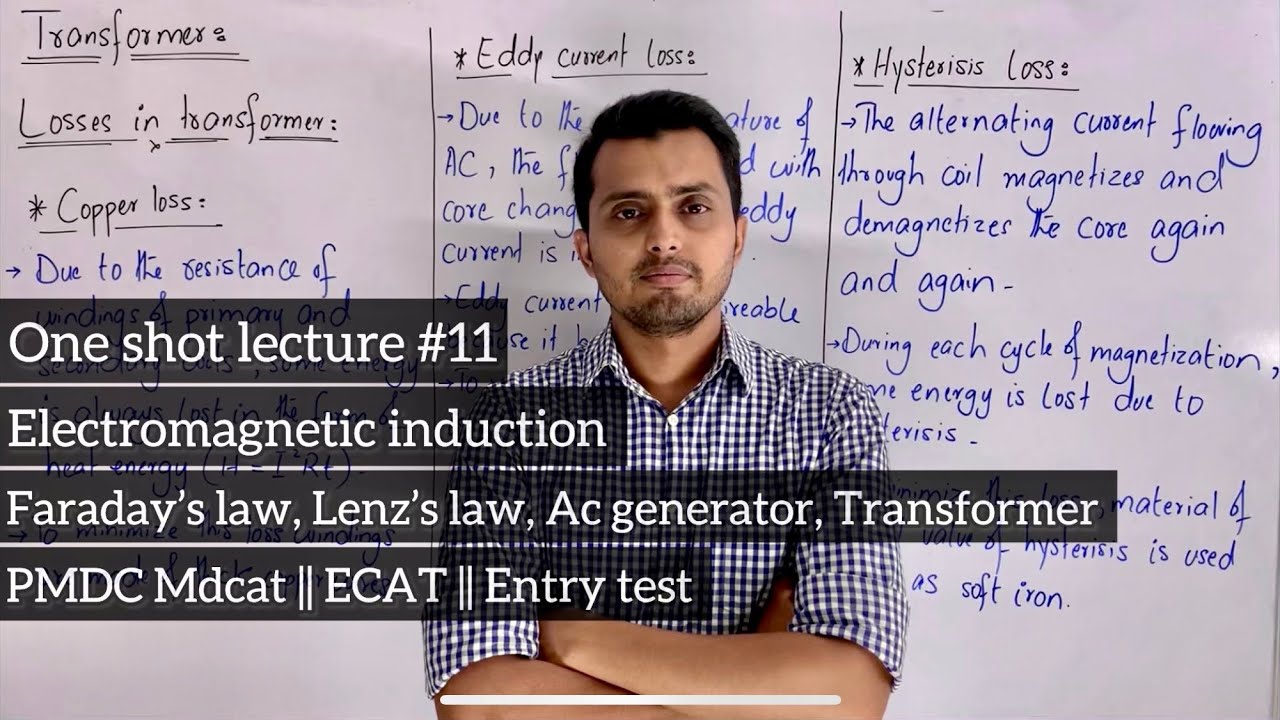 Electromagnetic induction in one shot || PMDC Mdcat || ECAT || Entry test || physics.