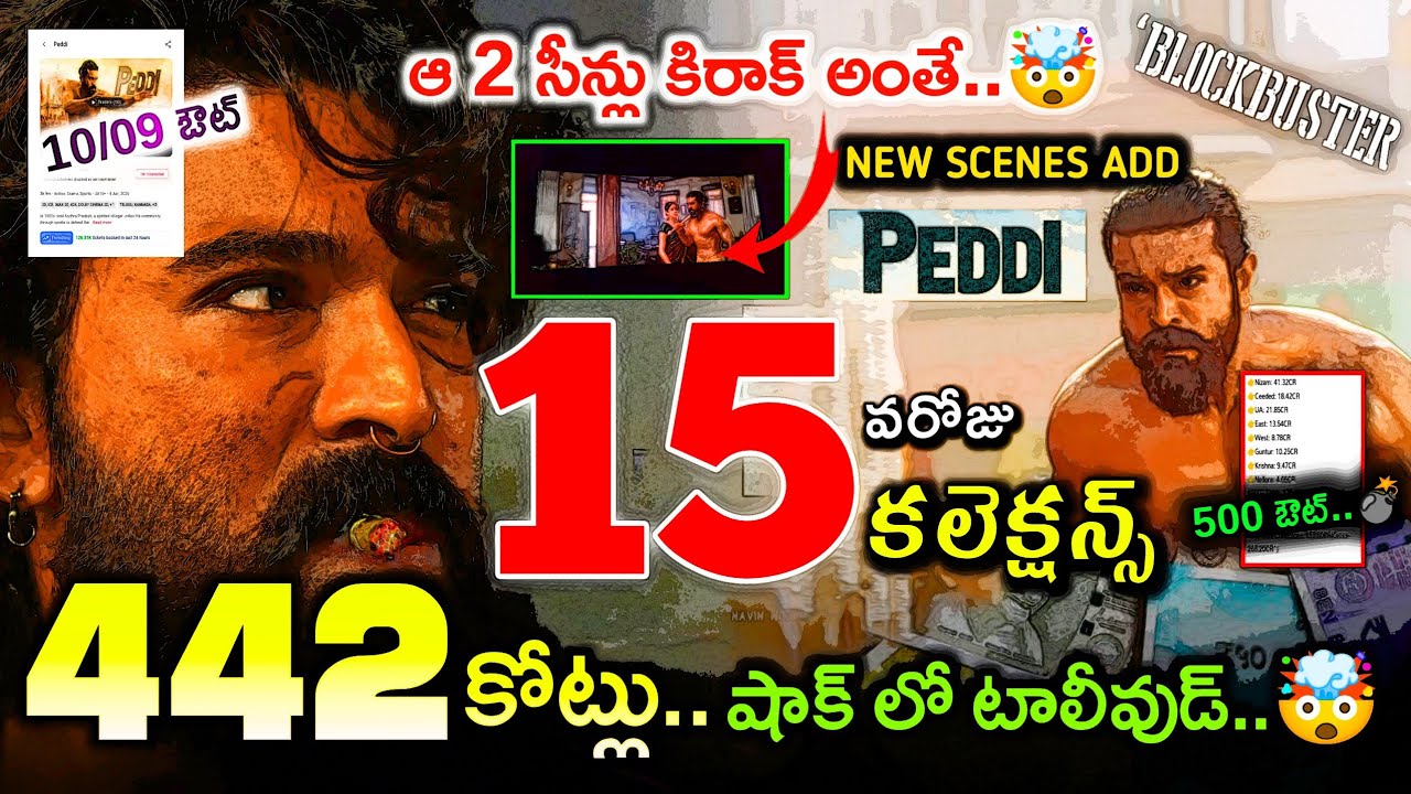 Peddi Movie 15th Day Collection / Day 15 Peddi Movie Collections / Ram Charan Peddi Collections