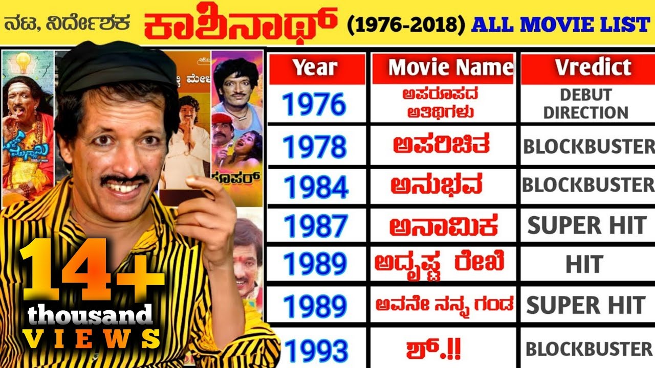 Actor, Director Kashinath Hit and Flop (1976-2018) Movies List | Kashinath All Movie List