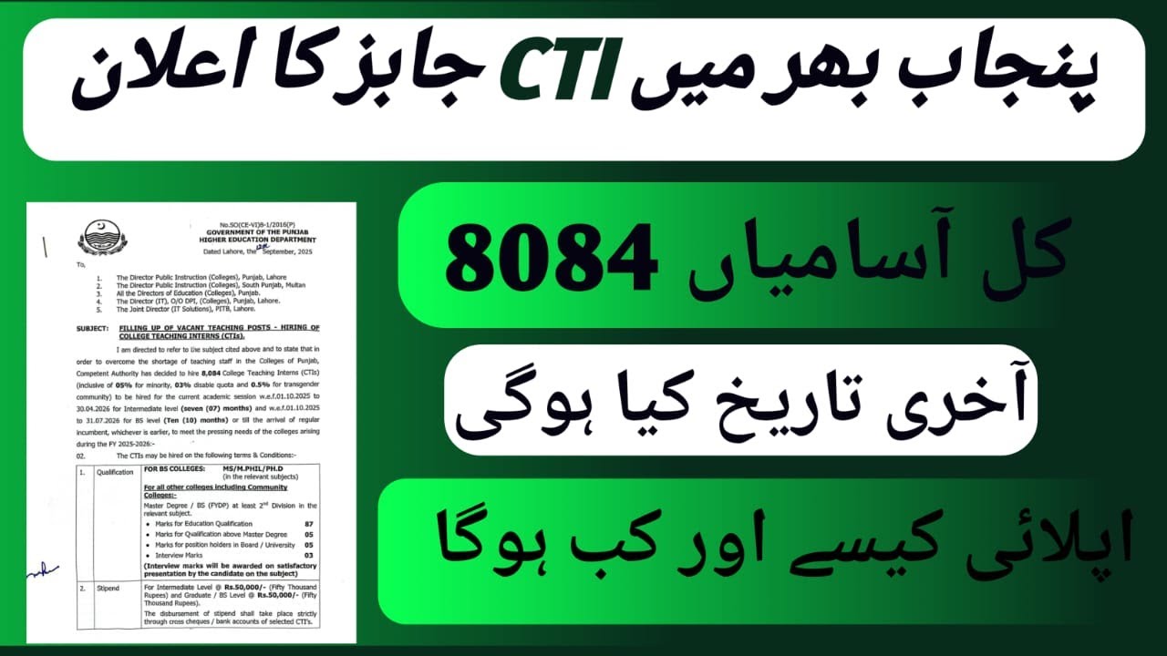 CTI Jobs 2025 | Terms & Conditions + Eligibility Criteria