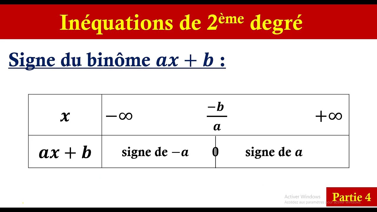 inéquation de deuxième degré : tableau de signe du binôme