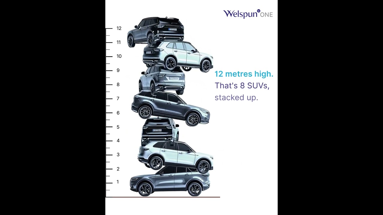 Proxima by Welspun One | The Future of Logistics is Vertical